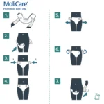 Molicare Premium Elastic 8 Drop Small - Image 4