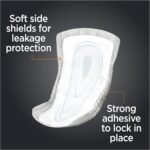 Depend Male Guards - Image 3