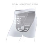 Conni Kalven Boxer - Image 4
